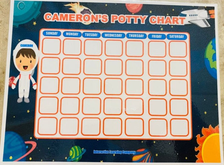 Reusable Personalized Potty Training Chart