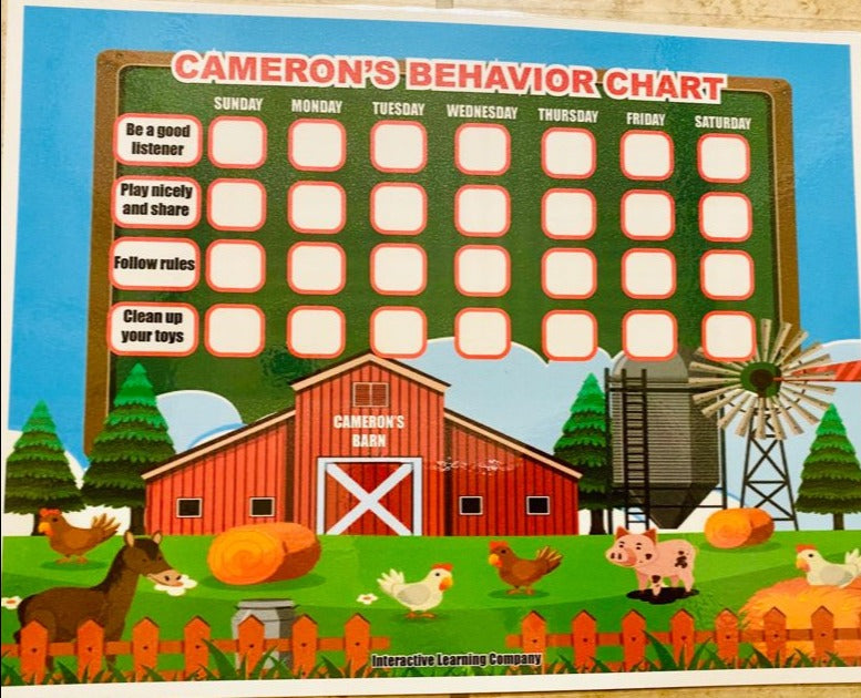 Reusable Personalized Behavior Chart