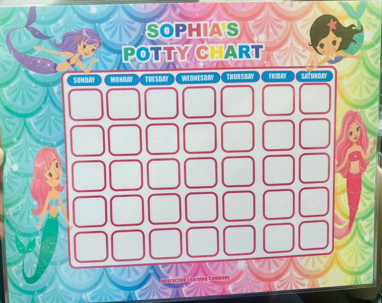 Reusable Personalized Potty Training Chart – Interactive Learning Company